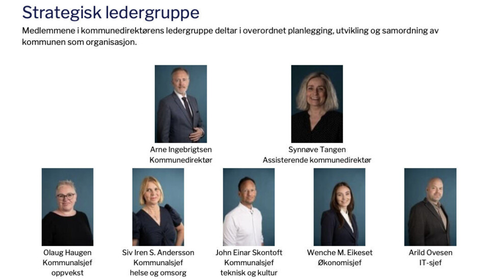 Utklipp fra årsrapport 2024.