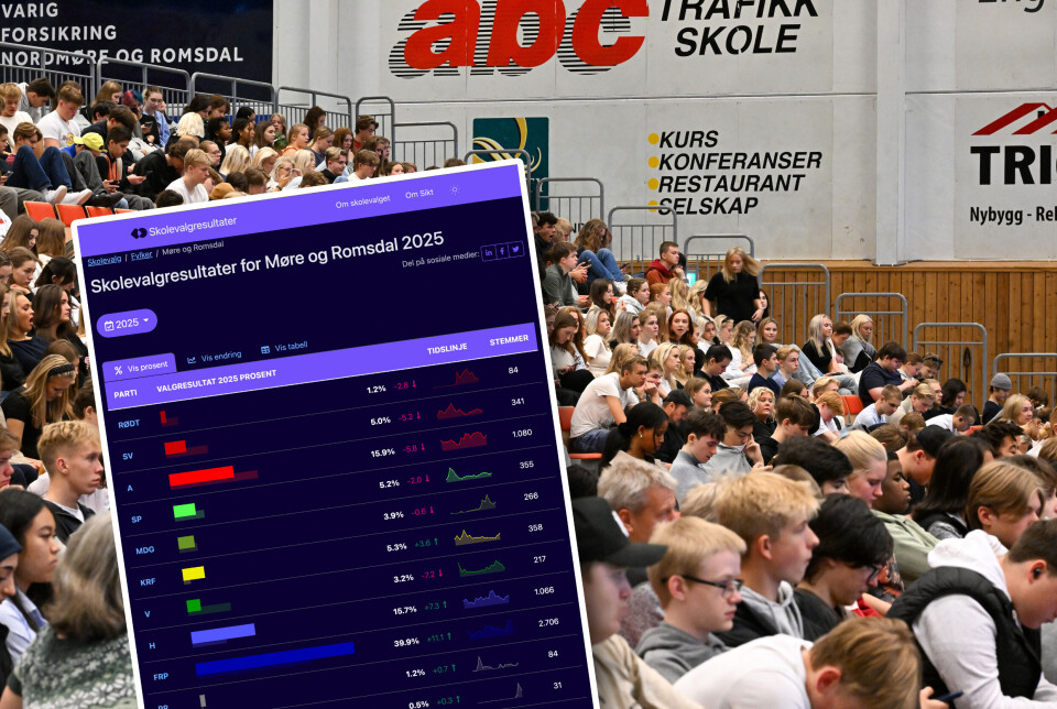 Skolevalgsresultatene fra Møre og Romsdal (innfelt). Bak elever ved Kristiansund videregående skole som enten fulgte skolevalgdebatten eller valgte å se på mobiltelefonene sine tirsdag 2. september 2025.